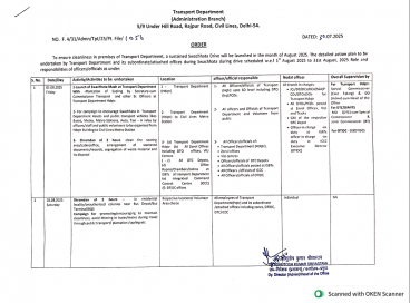 Swacchta maah action plan