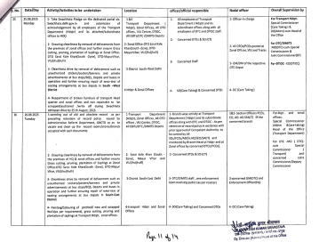action plan