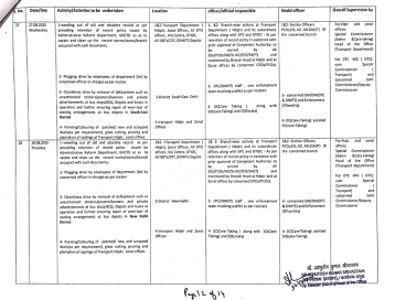 action plan
