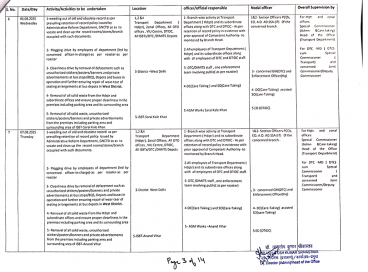 action plan