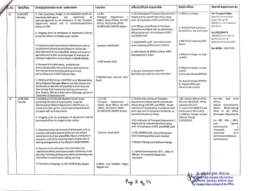 action plan