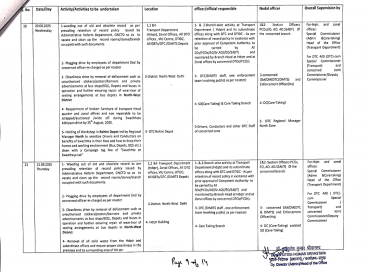 action plan
